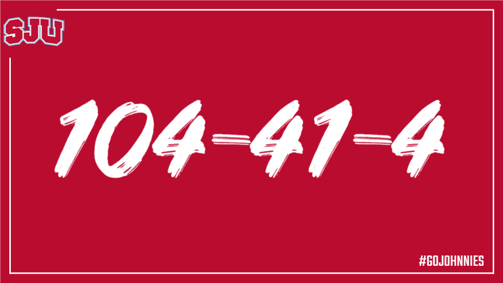 Hats off to a great 2018! SJU posted a 104-41-4 record (.711) during the year, including a 63-18-1 (.774) in MIAC play.
-3 MIAC Championships (<a href="/SJU_Basketball/">SJU Basketball</a>, <a href="/SJU_Baseball/">SJU Baseball</a>, <a href="/SJUFootball/">Johnnie Football</a>) 
-7 All-Americans
-6 Academic All-Americans
-50 All-MIAC performances/1st-team selections