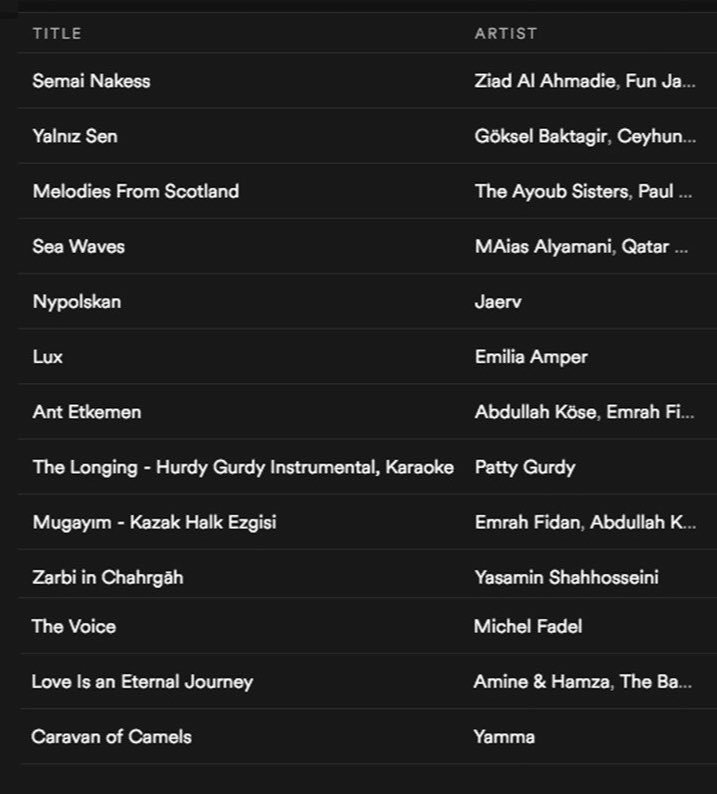 SamiYusuf's tweet photo. The new ‘Weekly Playlist’ is here: https://t.co/LoNmoB3FTU      

@GokselBaktagir @TheAyoubSisters @MAiasalyamani @AbdulahKose @pattygurdy @michelfadel 

#WeeklyPlaylist #celebratingmusic #music #musicians #playlist #spotify #samiyusuf https://t.co/N5eEjUaWsr