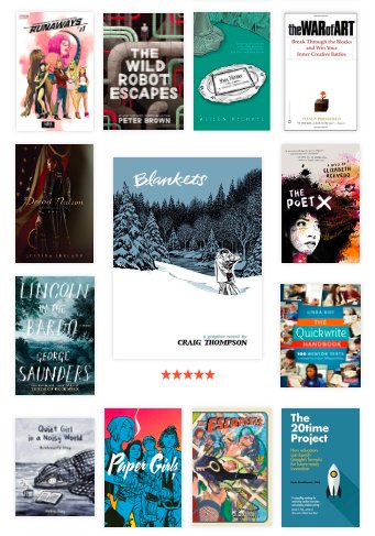 lauramalafarina's tweet photo. 2018: My year in books! Top three best reads: Counting Descent, by Clint Smith (poetry), The Wild Robot, by Peter Brown (fiction), and The Best We Could Do, by Thi Bui (graphic novel) #ameading #2018readingchallenge https://t.co/NLtUQGGRih