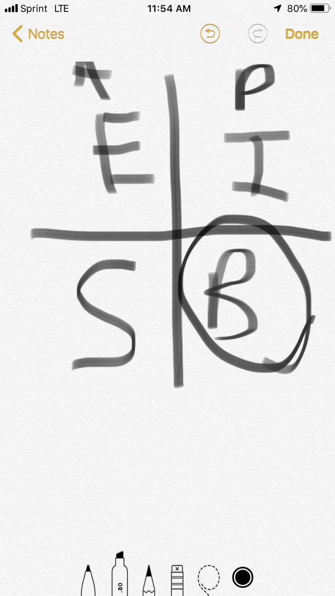 PQVeen's tweet photo. When you forget a pen but the QI must go on.  #virtual #handscribing #improvise #stayflexible https://t.co/PDUBy4LXeG