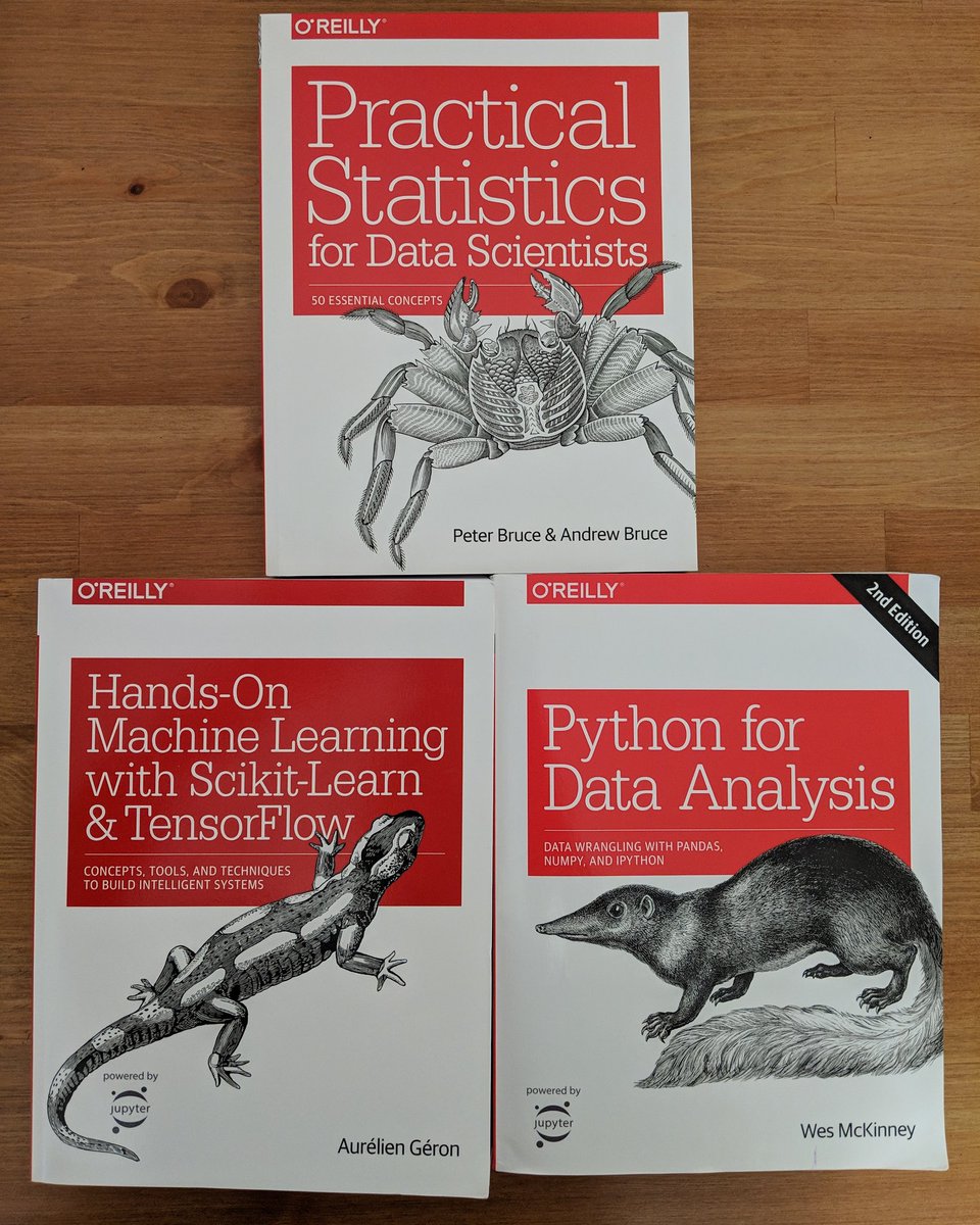 republic_ai's tweet photo. Three essential books for data science.  

#datascience #artificialintelligence #machinelearning #deeplearning #static #python #scikitlearn #tensorflow #jupyternotebook #2019books https://t.co/1PVWzM4FAl