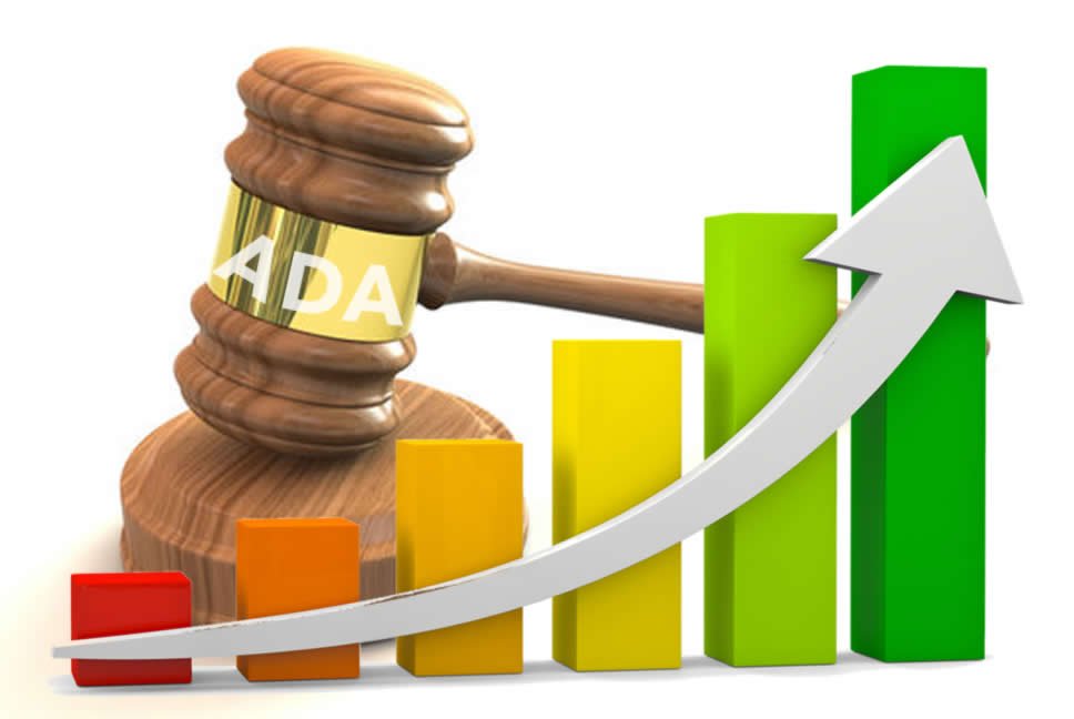 propcrew's tweet image. Website related ADA lawsuits grew 181% in 2018. Top states &amp;amp; industries -&amp;gt; ht.ly/voCJ30n9db0 #ADA #webaccessibilty #a11y