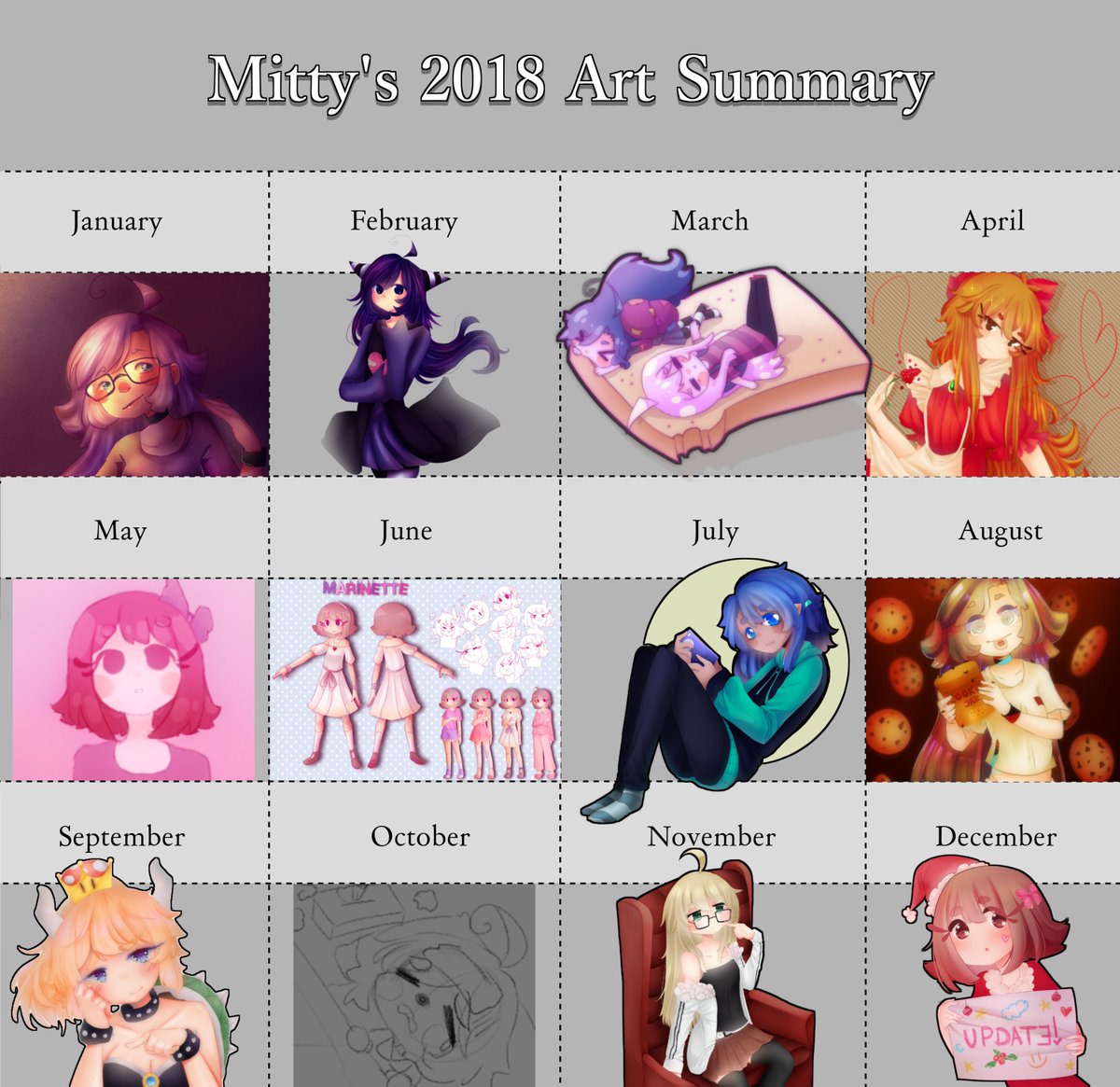 Mitty's old account (@MittyArts) / Posts / X