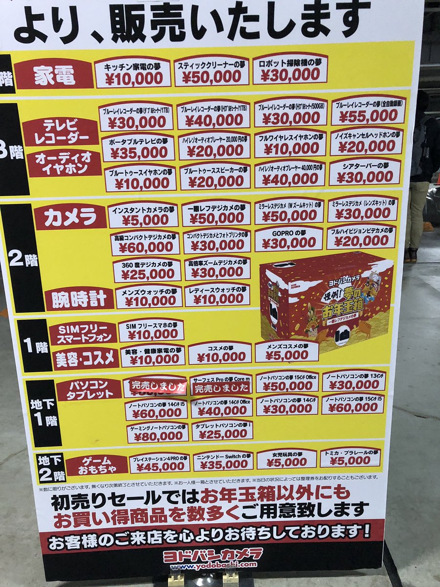 ヨドバシ福袋梅田何時に並ぶ 並ぶ場所や整理券や駐車場は Machi Blog