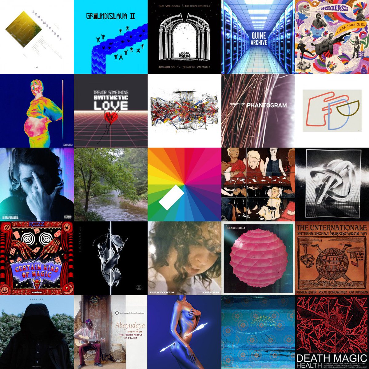 jessfromonline's tweet photo. lastfm 5x5 for the last year #jessfm https://t.co/zidp6O1C7j