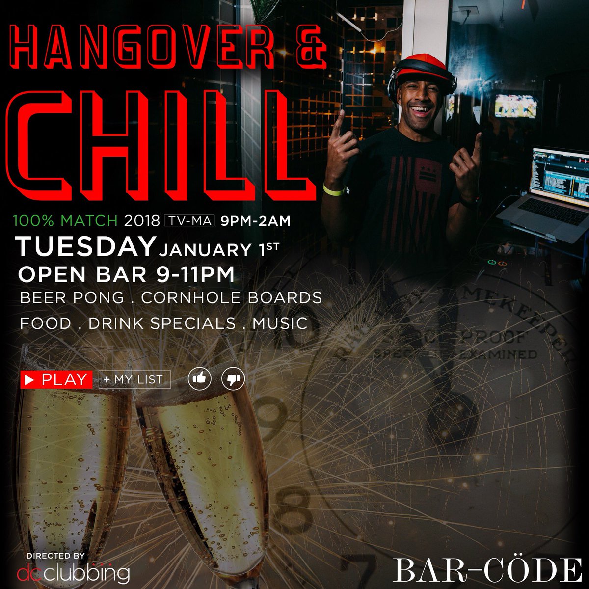 Vodka: Happy Water for Happy People. Legit how we are starting our New Year! 2019 We Welcome you this Tuesday night! Open bar 9-11pm <a href="/barcodedc/">Barcode</a> #WashingtonDC