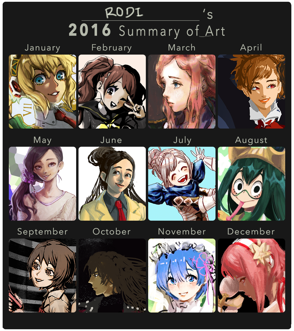 my 2015-18 improvement!!! โจโจ
i'm proud to say that ryuji has given me more motivation to be a better artist? and ever since i got an ipad this year, productivity went up!
i look forward to more years of the dragon lord with u all! have a great year everyone!! ???