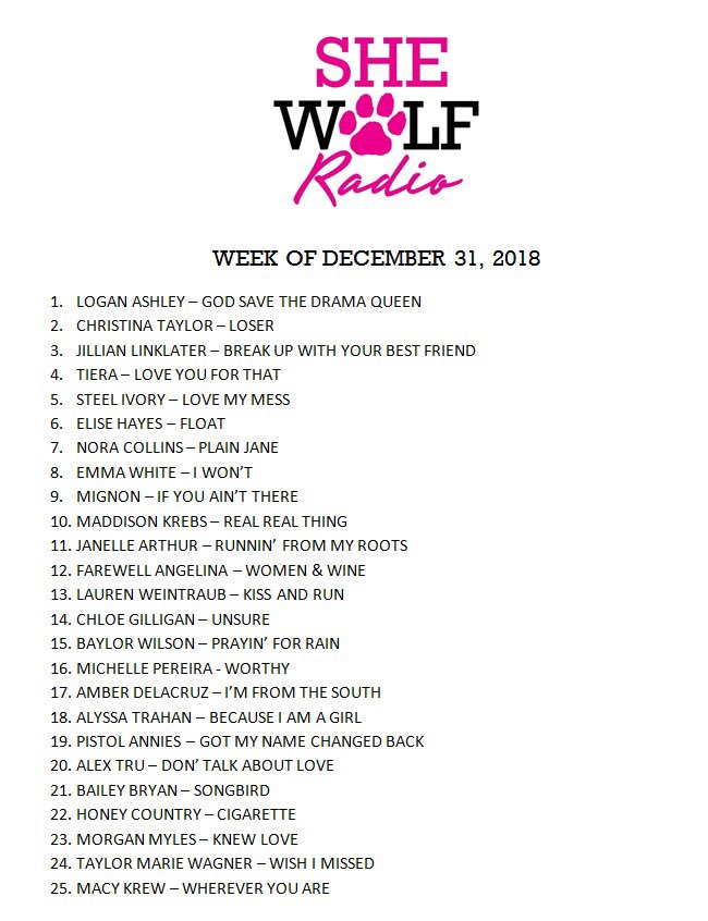 SheWolfRadio's tweet photo. https://t.co/n3nKnouSI0
