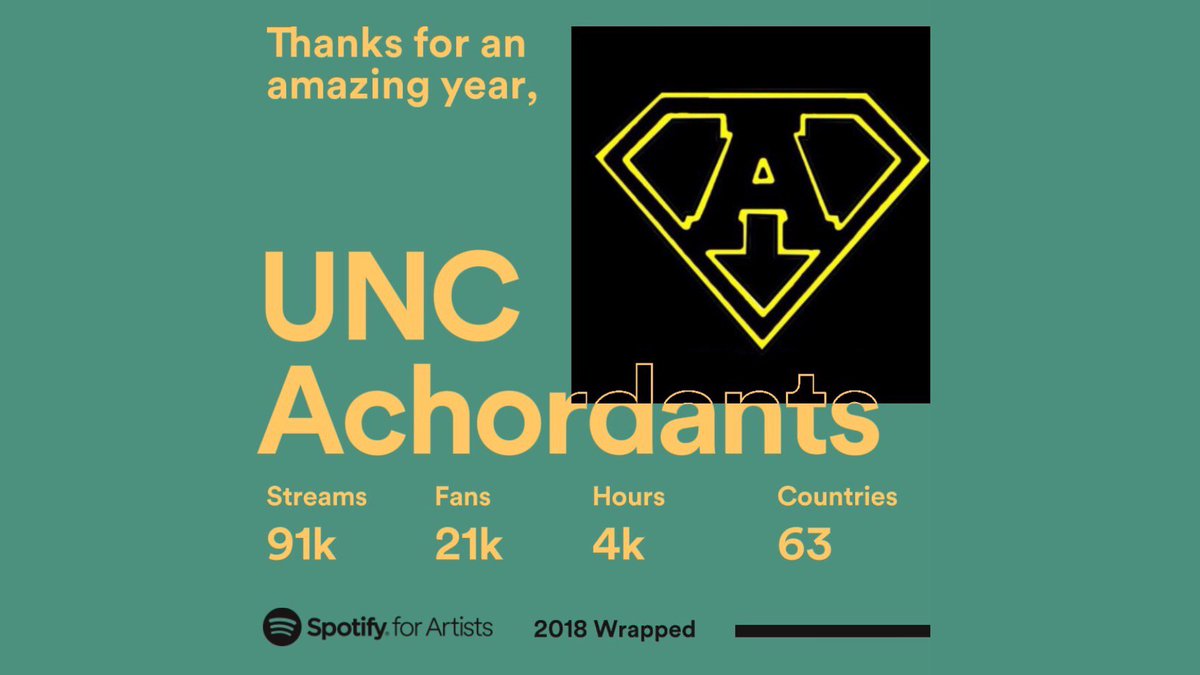 THE ACHORDANTS’ 2018 IN REVIEW:
☑️ Released an album we love ⚾️
☑️ Opened for NEEDTOBREATHE 🎸
☑️ Picked up some dope new guys 👬
☑️ Featured on Voices Only 2018 🎤
☑️ Threw down at our Spring&amp;Fall Concerts 🔧⛺️
☑️ Landed on BOCA 2019 🦌

It’s been a great year. #HeresTo2019