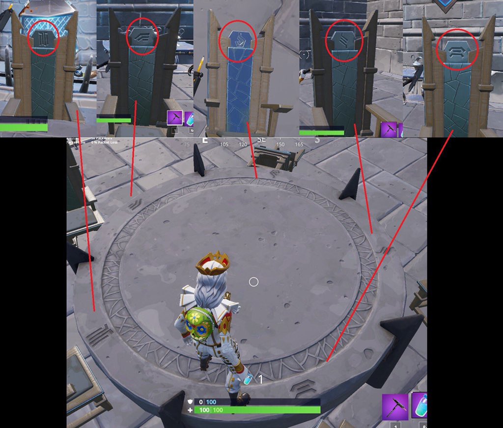 O Xrhsths Yanteh Sto Twitter A Polar Peak Se Trouve Une Table Royale Avec 5 Chaises Royales Pour Chaqu Une D Entre Elle Un Symbole Est Forme L Une De Ces Chaises A Le Symbole Fortnite Polar Peak Council Table Fortnite Polar Peak Council Table O Xrhsths Yanteh Sto Twitter A Polar Peak Se Trouve Une Table Royale Avec 5 Chaises Royales Pour Chaqu Une D Entre Elle Un Symbole Est Forme L Une De Ces Chaises A Le Symbole