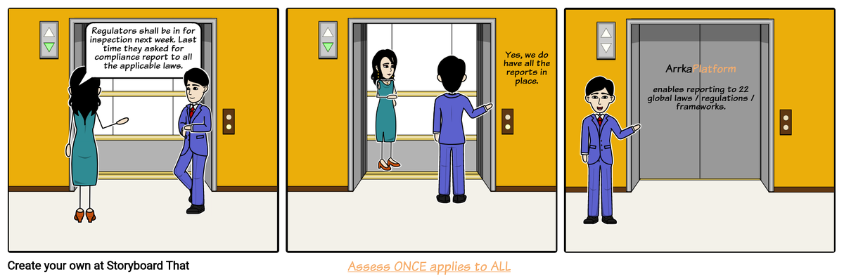 Our regulator / customer needs the compliance report now, and its New Year's Eve. Familiar nightmare! The #ArrkaPlatform  enables 22 geo and sector regulators specific report. #SMBs #dataleakages #Happy2019  <a href="/sameeranja/">Sameer Anja</a> <a href="/shivanginadkarn/">Shivangi Nadkarni</a> <a href="/Devendragupta/">Devendra Gupta</a> <a href="/RaoSandyrao46/">Sandeep Rao</a> <a href="/unkitd/">Ankit Desai</a>