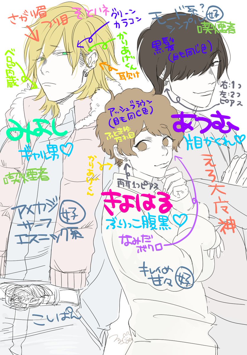 みよしくんきよはるくんあつむくんの設定?資料? 