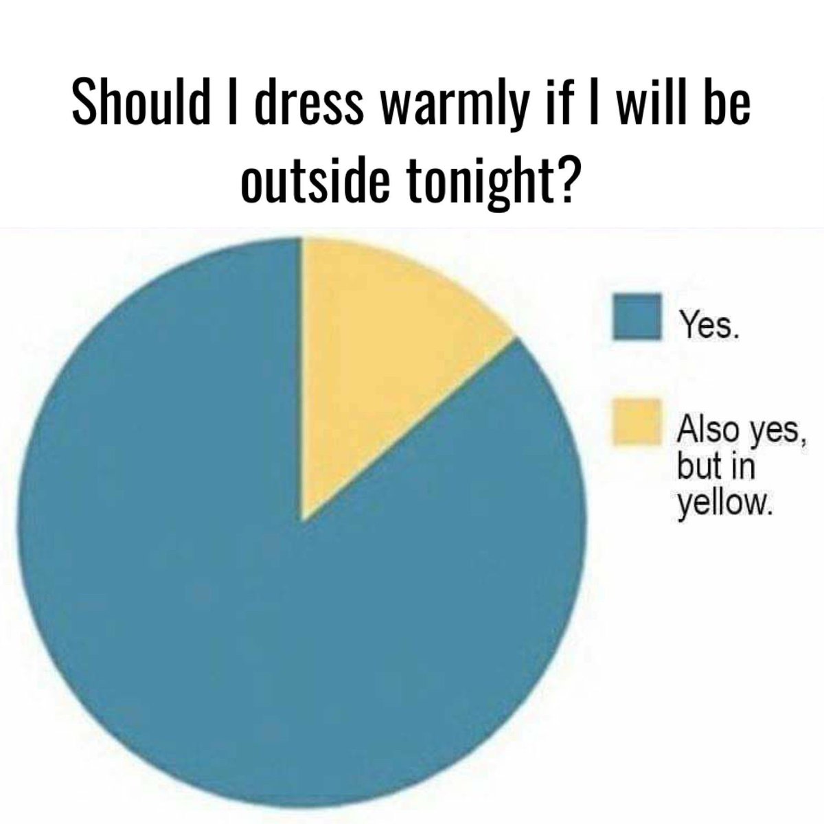 VancouverPD's tweet photo. In case you were wondering...if you’re planning to join us @NYEVancouver for the celebrations, you should dress warmly. The forecast is for the temperature to drop down near freezing. It will be chilly watching the fireworks &amp; waiting for transit. #VPD #NYE2018 #StayWarm https://t.co/NXQpjvgJJs