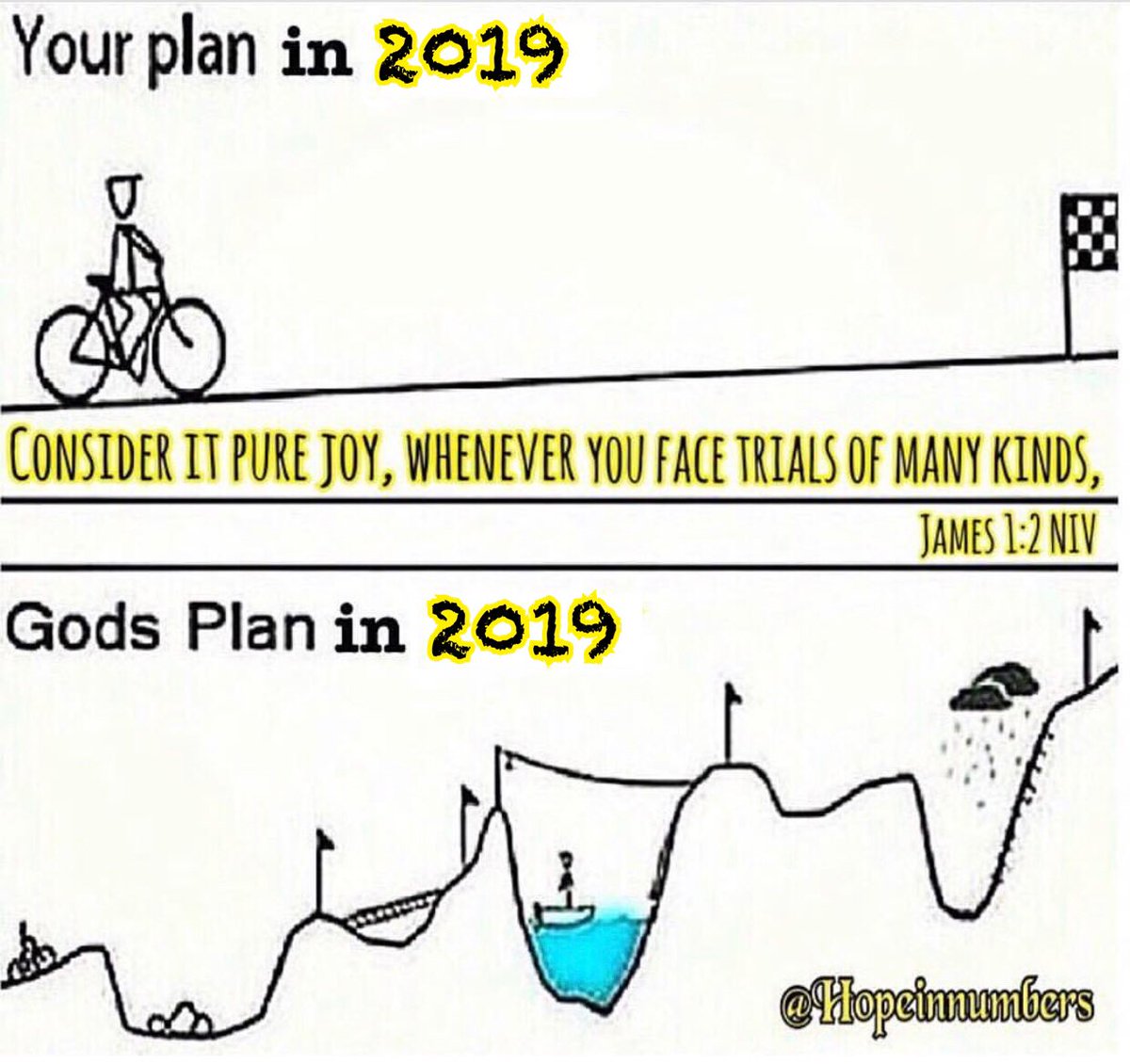 hopeinnumbers65's tweet image. #hopeinnumbers #happynewyear #happynewyear2019 #newyearsresolution #2019 #efam