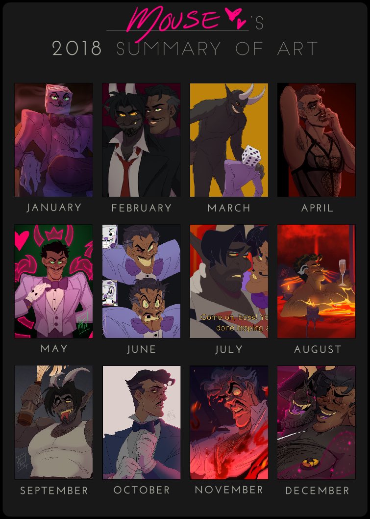 Here’s my #artsummary2018 
Improvement is subtle in some ways. Like idk, my rendering got weaker but my forms got less rigid so that makes me happy