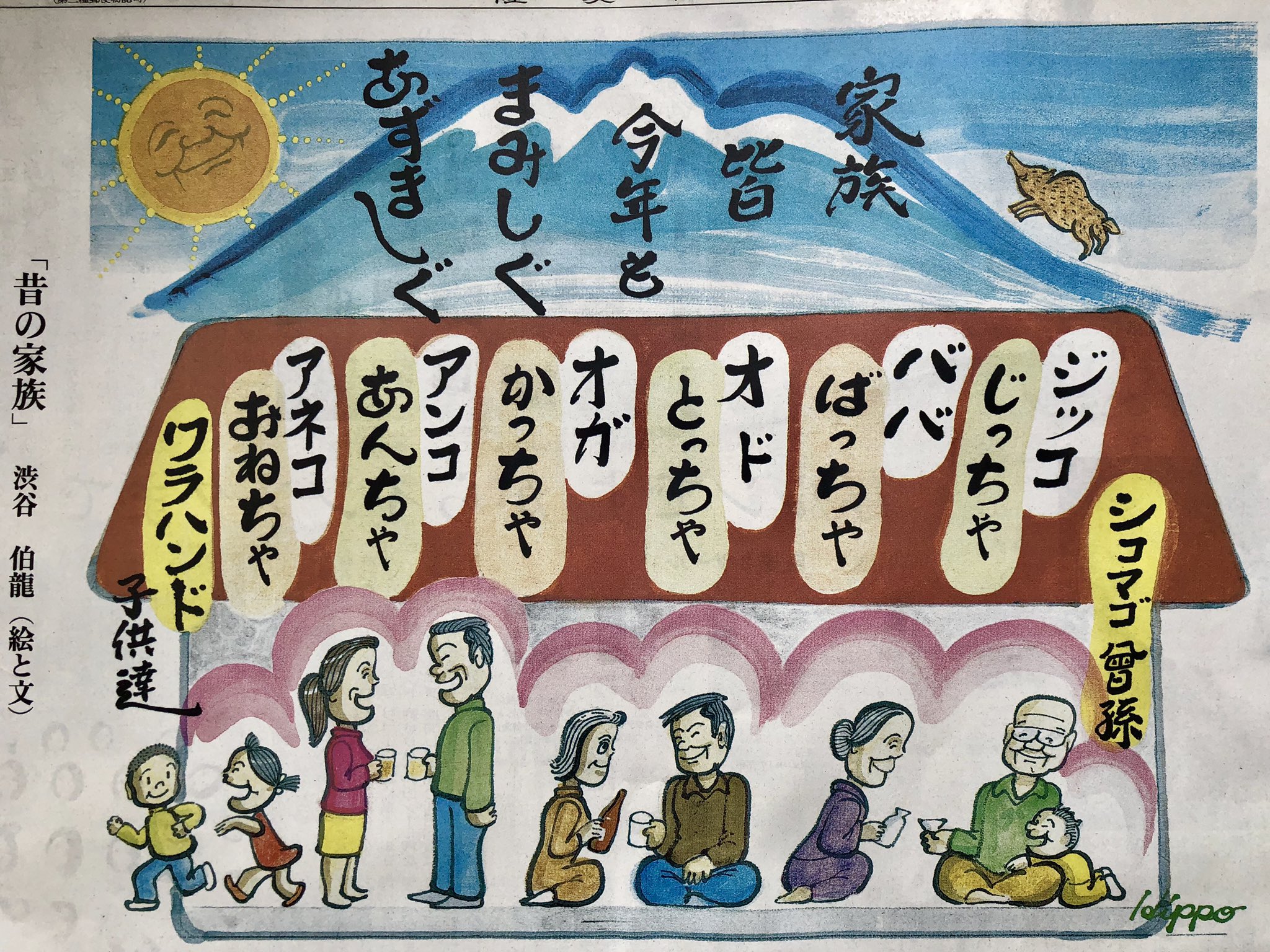 渋谷伯龍 Twitter Search Twitter