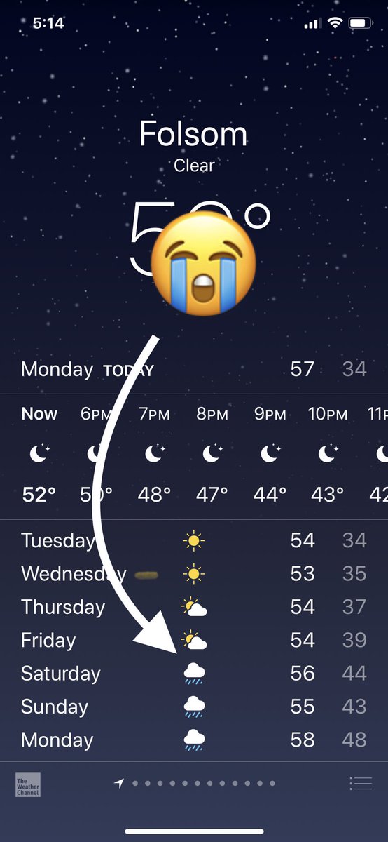 joshuaaaaab's tweet photo. Of course the only day it rains this winter is the last Sac CX... https://t.co/wjkSi7Unqw