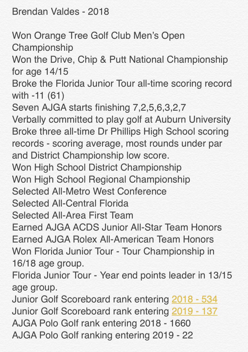 FSUmatt007's tweet photo. 2018 was great for @Brendan_Valdes junior golf. Thanks to all those involved in making junior golf so fun. #ProudPapa signing off til 2019 ⛳️
@OrangeTreeGolf
@DriveChipPutt
@FloridaJrTour
@PantherZone
@AuburnMGolf
@AJGAGolf
@ACDS_US
@Rolex
@CallawayGolf
@adidasGolf
@PirettiGolf https://t.co/J3DmAweman