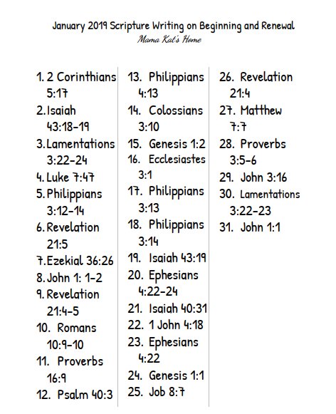 lvnmychildren's tweet image. I have something to share. I have decided to start doing monthly #scripturewriting #printables to share for free . A wonderful new subscriber got me to thinking &amp;amp; helped me figure out the #hashtag #scripturewritingwithkat If you want to follow along or share yours.
