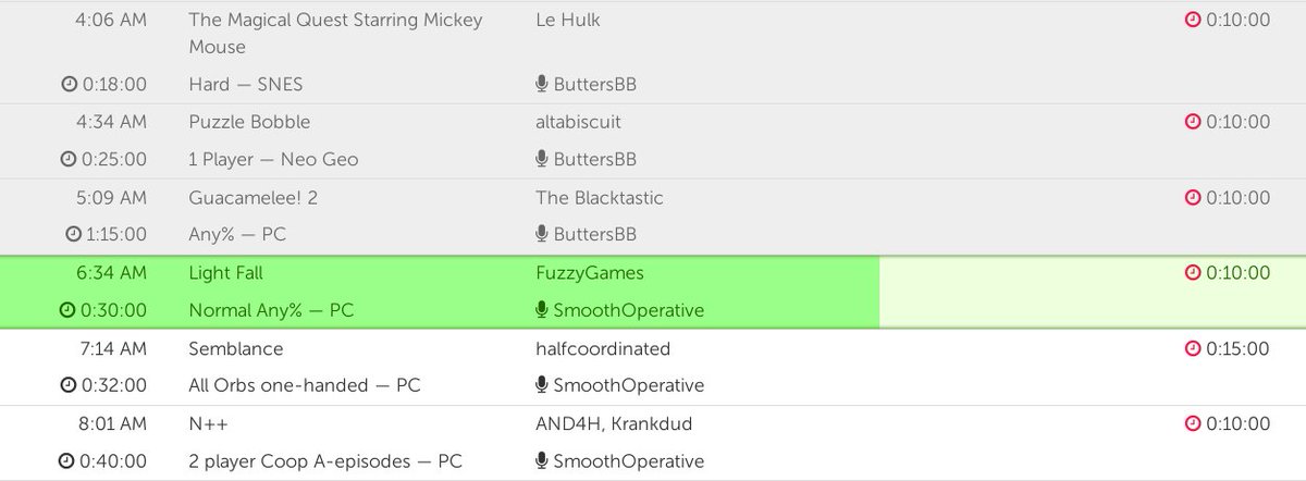 eevee's tweet image. also might i suggest this userscript i wrote last year, which turns every row of the agdq schedule into a progress bar and greys out games that have already finished, so you can tell what the hell is going on?  c.eev.ee/userscripts/gd…