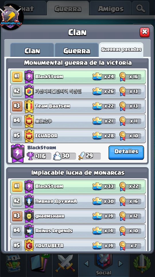 50Pecados's tweet photo. A si terminamos este año!! Ah sido un gran cierre y nos esperan mejores cosas para este nuevo año🔥 https://t.co/aBFPuiUkMk
