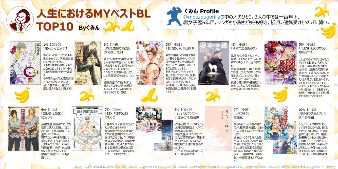 Moezou Moezougorilla Twitter