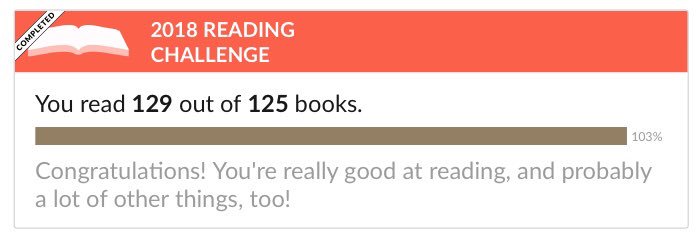 bookishcatlady4's tweet photo. .@goodreads #2018readingchallenge COMPLETE!!#booknerd #booklover #passedthegoal https://t.co/msjGZTUyDu