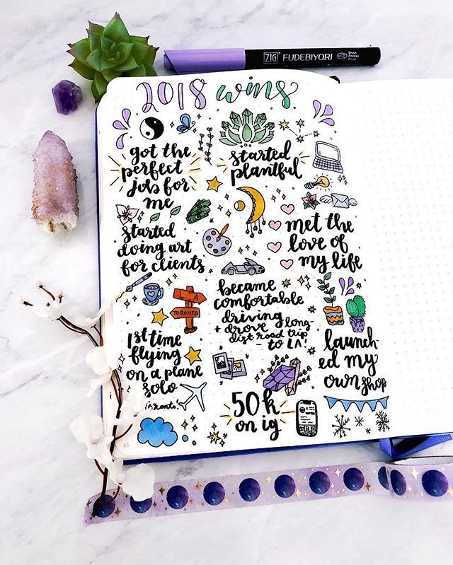 Notebook Therapy on X: Such a pretty '2018 wins' spread by @plan.tful ☺️🌙  I love this idea so much! I hope some of you use it for your own bujo! # notebooktherapy 