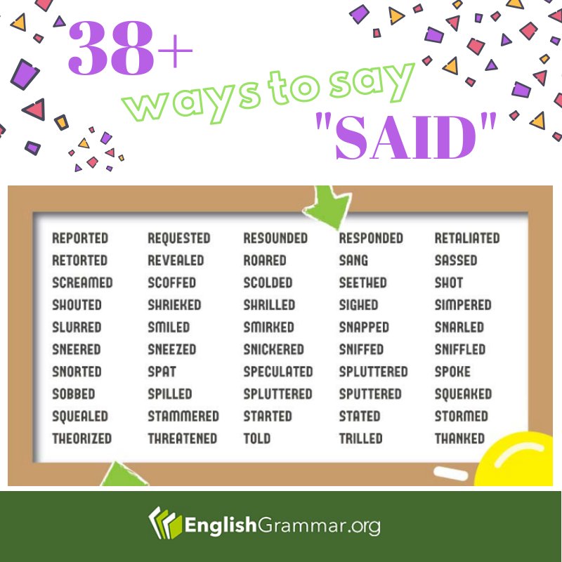 Said Move LIST: 38+ ways to say said: #Englishgrammar #vocabulary #grammar