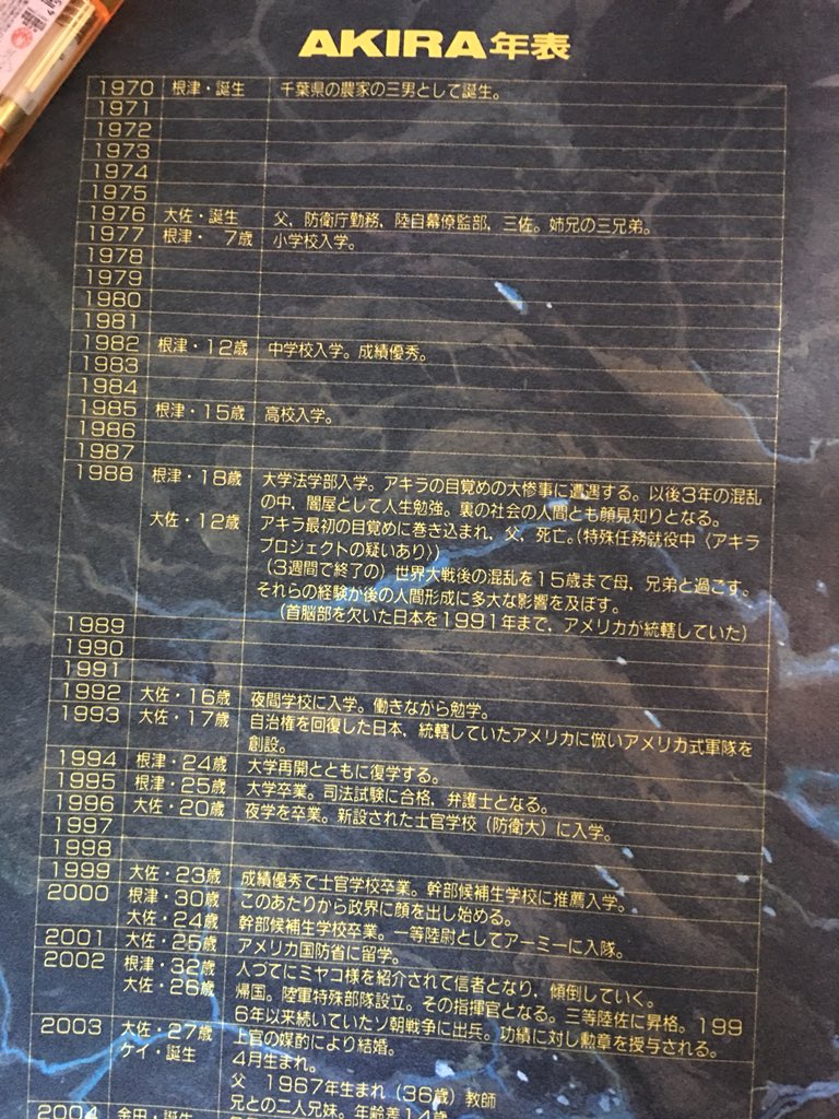 AKIRA年表 ちょっと待て！ 根津って俺とタメなのか！ 俺も俺の友人たち