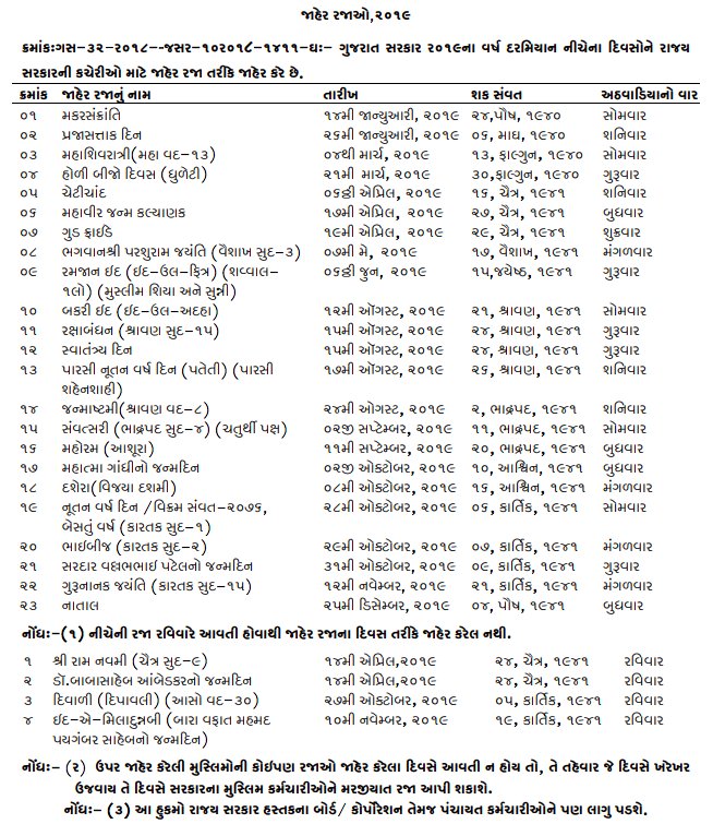 GAD declares list of public holidays for Gujarat government and Bank