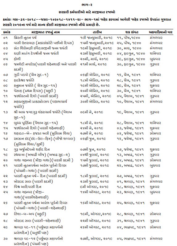 State Gujarat Holidays 2021