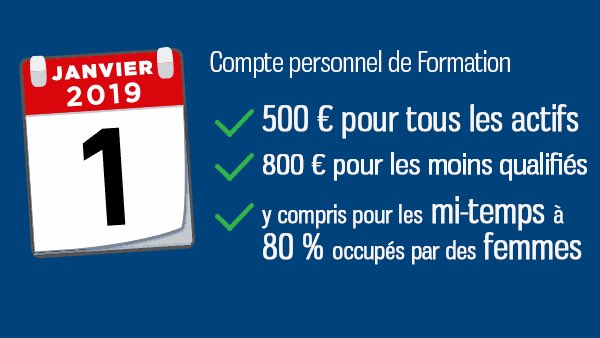 Ce qui change au 1er janvier: chacun des 19 millions de salariés a son compte de formation crédité de 500 à 800 €/an - la formation pour mieux #ChoisirSaVie  #AvenirPro