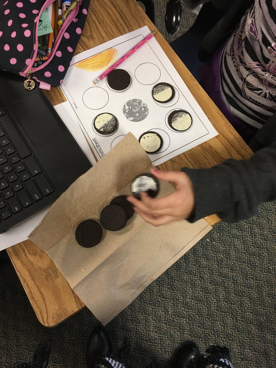 sjeter10's tweet photo. Students really enjoyed making models of the moon's phases using Oreos!
@SEstarsR2 https://t.co/3vkwmsMOLN