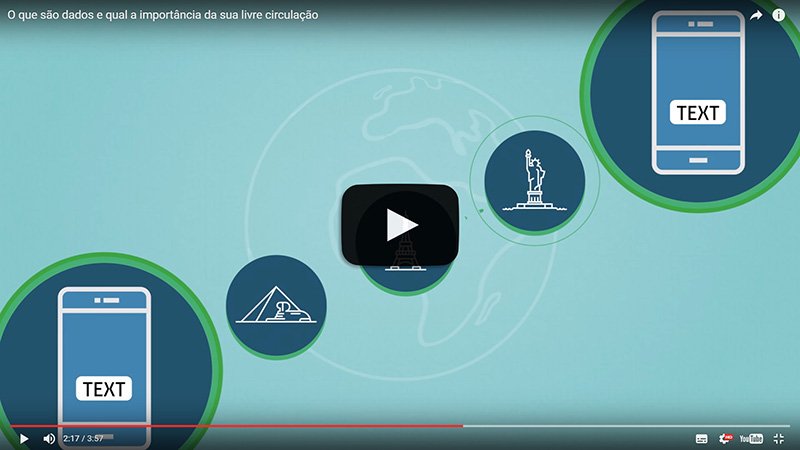 BRpaisdigital's tweet image. Os dados têm um papel essencial no nosso dia a dia, nas reservas de passagens aéreas, em pagamentos com cartões ou quando buscamos o melhor caminho para um trajeto. Este #video é show e explica muito bem a nova dinâmica da #eradigital
#datasciense bit.ly/2s5UH6L