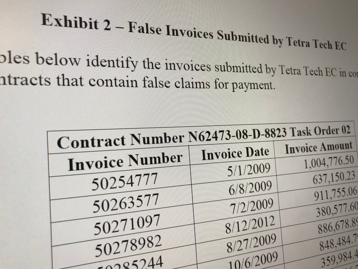 U.S. gov. sues contractor Tetra Tech for alleged false claims in Hunters Point Shipyard radiation cleanup in SF. According to new court records, corporate managers directed and initiated fraud. Company submitted $58 mil in false invoices for cleanup work. nbcbayarea.com/news/local/Gov…