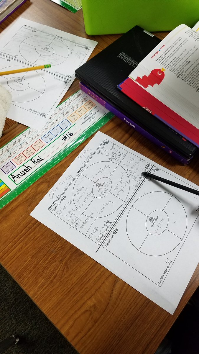 Mrs_C_Almario's tweet image. #EDUProtocols #frayermodel #depthandcomplexityicon ss in ny reading group are learning new vocabulary words from their #jrgreatbooks #usdlearns #carltonusd