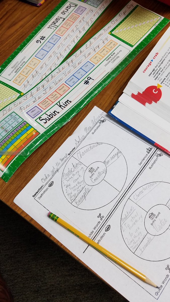 Mrs_C_Almario's tweet image. #EDUProtocols #frayermodel #depthandcomplexityicon ss in ny reading group are learning new vocabulary words from their #jrgreatbooks #usdlearns #carltonusd