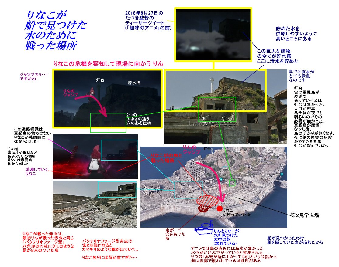 Ginneko3d Ar Twitter ケムリクサ 1話 りん と りなこ が水を見つけた船の場所 と りなこが戦った場所 の特定 場所特定はつゆだくさんの考察と重複します 細かい位置に関しては少し意見が違います 注 1話のネタバレ ケムリクサ考察班
