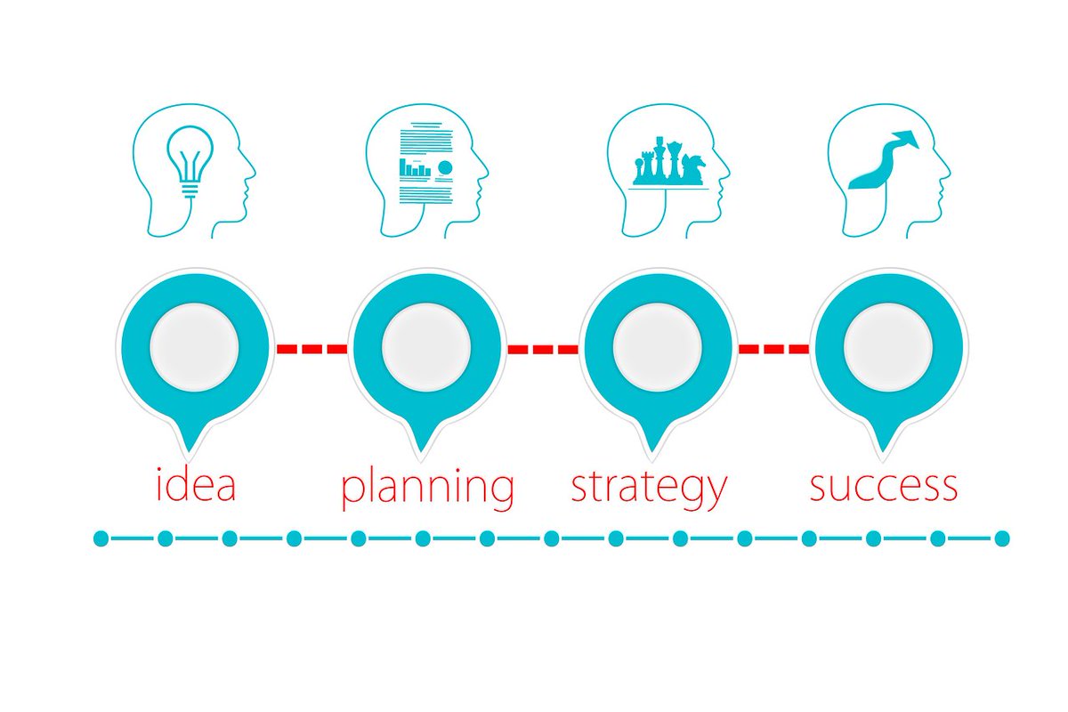 SBajbak's tweet photo. Find out how your #competitors do it!  What do they have that you don’t? https://t.co/OOeGJQUOPA #digmes https://t.co/cGg60QOtpI