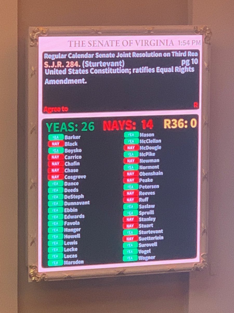 FairfaxJustin's tweet photo. Another historic day in Virginia!  By a vote of 26-14, the Senate just passed SJR 284 — a resolution to ratify the Equal Rights Amendment to the US Constitution.  Proud to preside.  #ERA #VAratifyERA https://t.co/tkRcjyyg3T