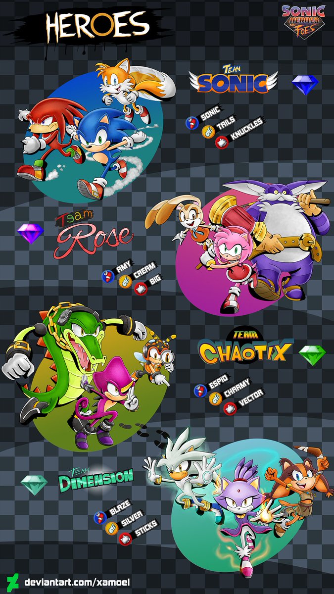 Max n' Lenny on Twitter: "That look cool. but theres some characters out.  (crem, espio, charmy) :P maybe in the sequel the teams can be something  like this. (i made this for