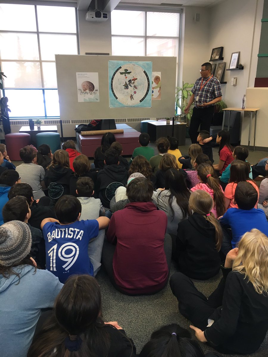 Grade 6 students are excited to learn about Indigenous stories connected to Constellations from Mr. Desjarlais.