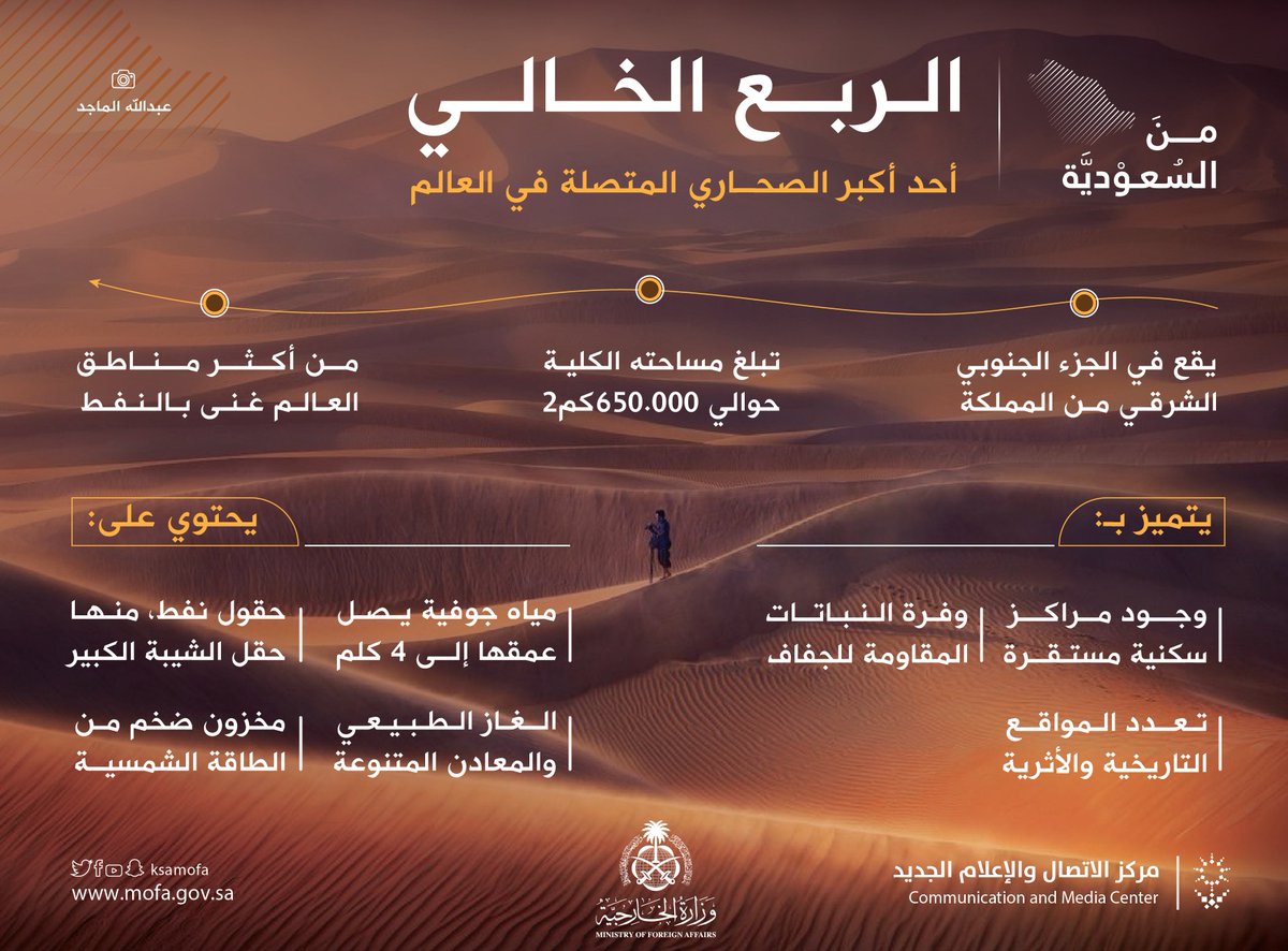 KSAMOFA's tweet image. #من_السعودية | أحد أكبر الصحاري المتصلة في العالم .. #الربع_الخالي