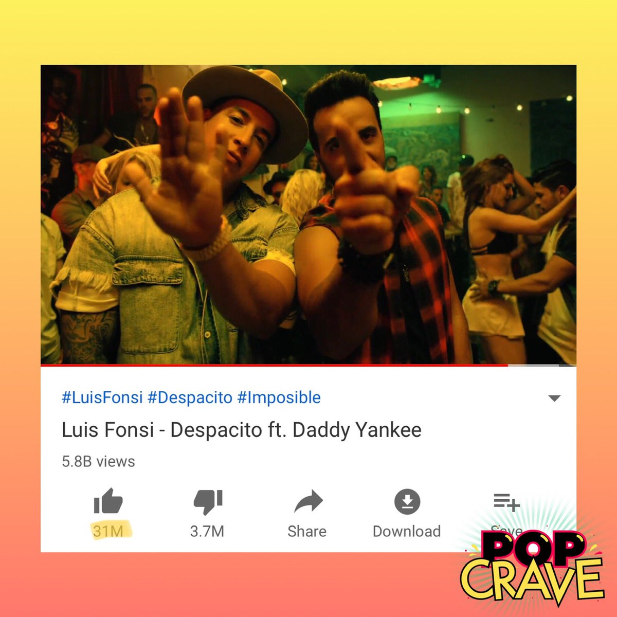 PopCrave's tweet photo. With over 42 MILLION likes, the photo of the #Egg🥚 becomes the most liked internet post of all-time! 

It dethroned the “Despacito” music video, which had 31.5 million likes. https://t.co/qkC3VyZt1J