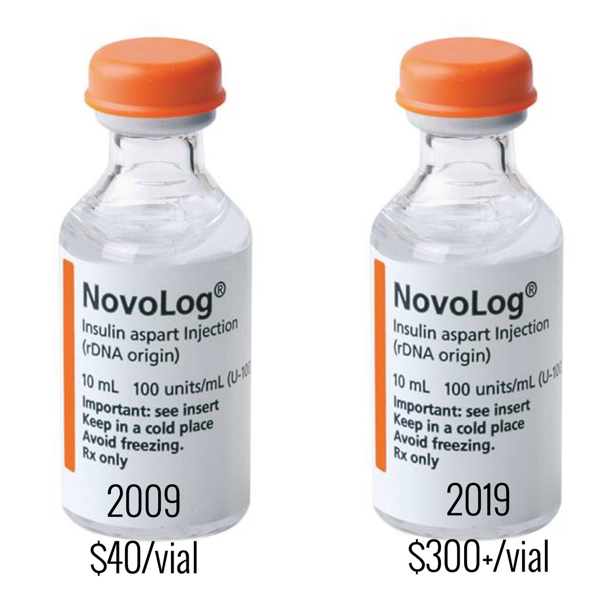 #10YearChallenge #Insulin4All #Type1Diabetes