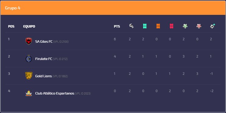 SA Giles FC tweet media