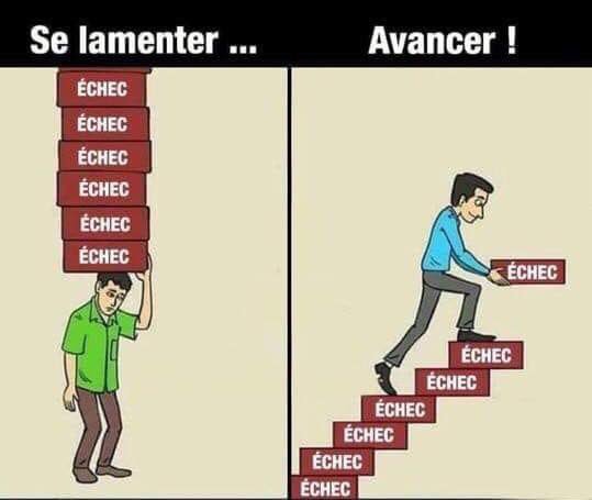 Un autre exemple de mentalité de croissance!