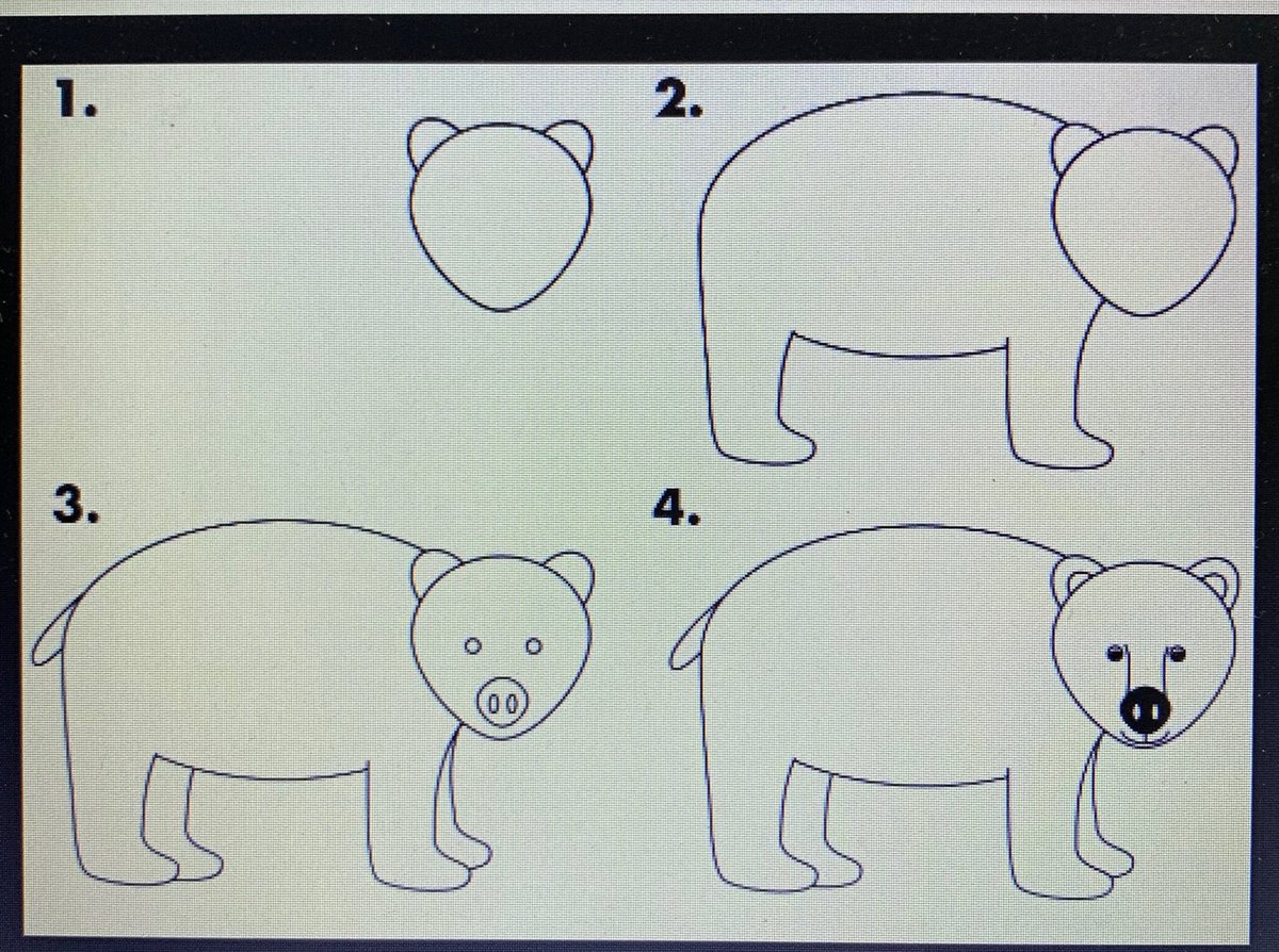 LaidlawAlicia's tweet photo. Our upcoming activity to use images in reading and writing (strategy 17). #EllChat_BkClub #CPEESOL #ELLteacherstoolbox @Larryferlazzo @TanyaFranca2 @duffyc3111 https://t.co/uzbVP1L1kG