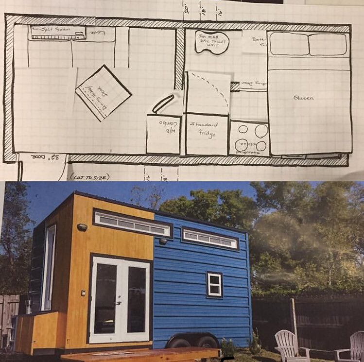 TheTableByCarol's tweet photo. This is a Tiny House floor plan I did with my group yesterday!  

I can’t wait until I see Carol VanderSanden’s floor plan of a different Tiny House

#summittinyhomes
@tinyhousecourse 
Kenton zerbin
#learntiny 
@oshawacity @HabitatDurham @ROGERStvDurham @durham https://t.co/dJLg3VHS9j